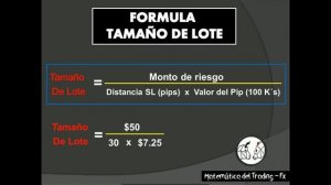 ¿Cómo calcular el tamaño de lote ❓ - Trading Forex