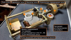 Индукционная центробежная литейная установка Центролит-90. Классика для литейной лаборатории.