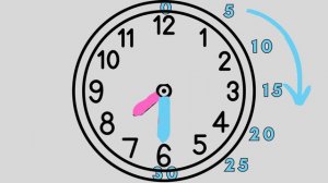 What's the time for kids- Half Past. Learn half past times for kids!