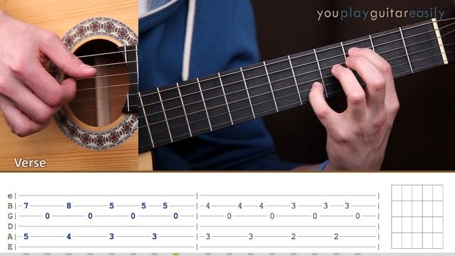 Как играть на гитаре The Beatles – Blackbird (Guitar tutorial) смотреть онлайн