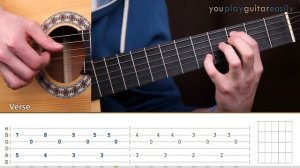 Как играть на гитаре The Beatles – Blackbird (Guitar tutorial)
