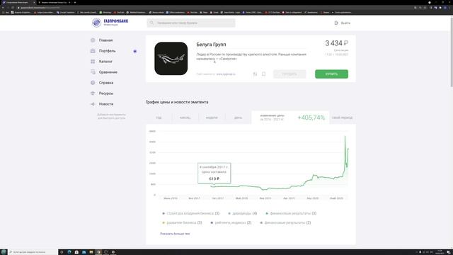 Белуга Групп смотреть онлайн