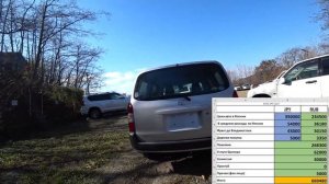 - 300т от рынка Toyota Succeed/Probox  670 под ключ во Владивостоке Полное ценообразования