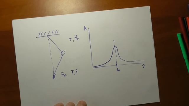 Колебания и волны смотреть онлайн