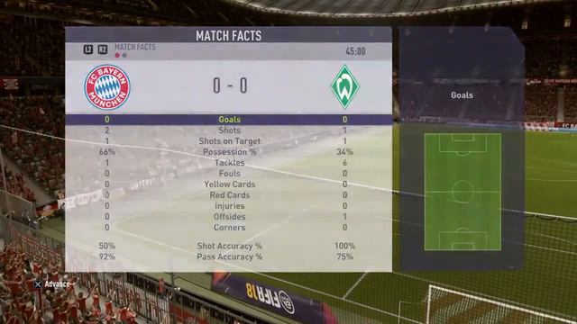 Bayern Munchen vs Werder Bremen | Bundesliga | Round 19 | 21 January 2018 | FIFA 2018 смотреть онлайн