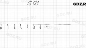 № 121 - Математика 5 класс Мерзляк
