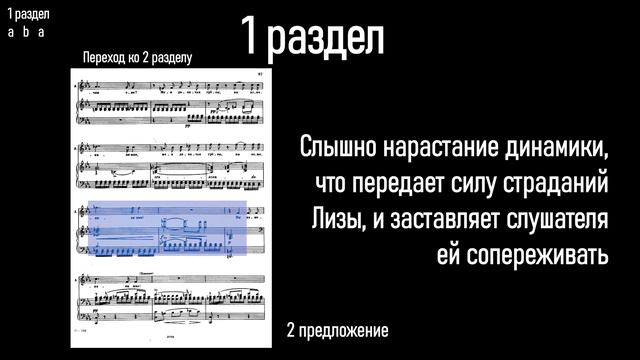 П. И. Чайковский опера Пиковая дама соч. 68 Ариозо Лизы Откуда эти слёзы