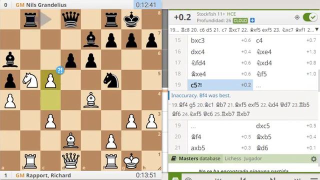 Richard Rapport VS Nils Grandelius. #AimchessRapidChampions Chess Tour: Aimchess Rapid | Day 1