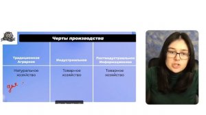 Многовариантность общественного развития (типы обществ) | Обществознание ЕГЭ 2024 | Сторум