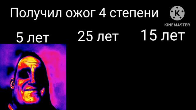 5 лет vs 25 лет vs 15 лет Мистер Исключительный Мем
