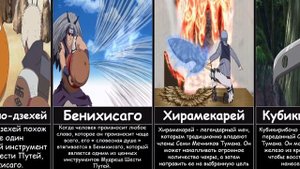 Сильнейшее оружие в истории Наруто / Боруто