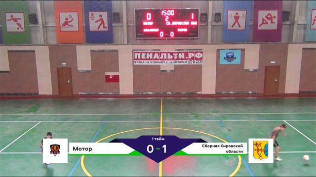 Кубок девочки 10-11 Мотор - Сборная Кировской области смотреть онлайн