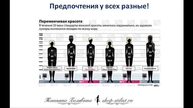 Одежда друг или враг. Расскажет и покажет одежда все ваши тайны или умело скроет? смотреть онлайн