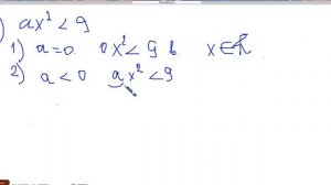 Уравнения и неравенства с параметрами 1