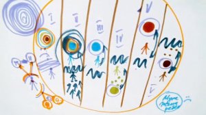 Что такое МР