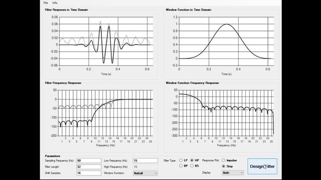 FIR Digital Filter Design Tool