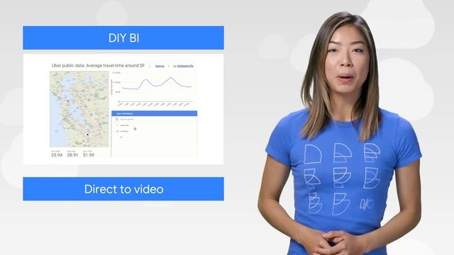 Kubecon, Cloud Run, & more! смотреть онлайн