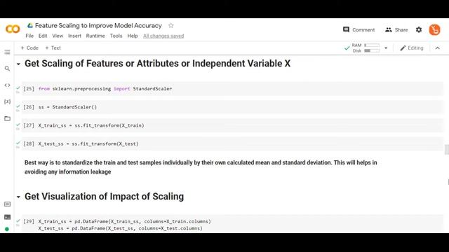 Feature Scaling to Improve Model Accuracy | Python | Project | Real World Example |Tutorial Hands-O смотреть онлайн