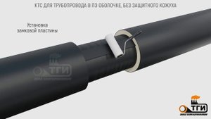 КТС-1. Комплект теплогидроизоляции сварного стыка труб в ПЭ оболочке с применением скорлупы ППУ.