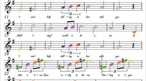 Can't Help Falling in Love - Alto Saxophone Beginner Sheet Music with Easy Notes & Letters