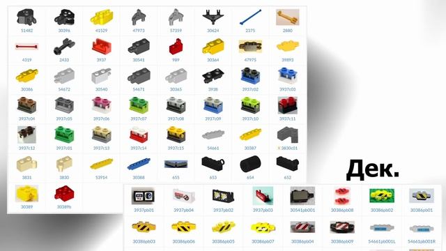Все типы деталей LEGO