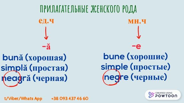 Румынский язык в картинках Урок 5 Прилагательные