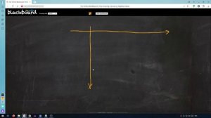 Уроки по Godot Engine: Создание 2D игры, перемещение персонажа