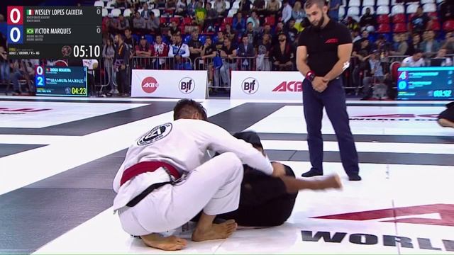 VH - AcbJJ World Open Championship 2018 - Categoria - Final смотреть онлайн