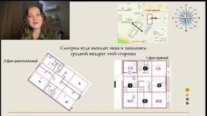 ✅Как создать идеальную васту решетку за 10 минут / Создание Васту-карты/ Васту-решетка / Васту карта