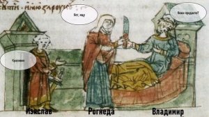 Изяслав (Ізяслаў)