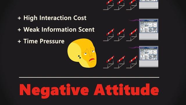 How to create a better research poster in less time (#betterposter Generation 2). смотреть онлайн