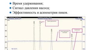 Основы ВЭЖХ. Жидкостная хроматография высокого давления. Часть 2