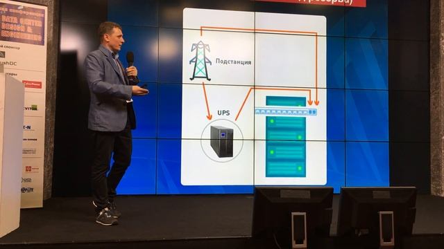 RCNTEC на DCDE 2018 смотреть онлайн
