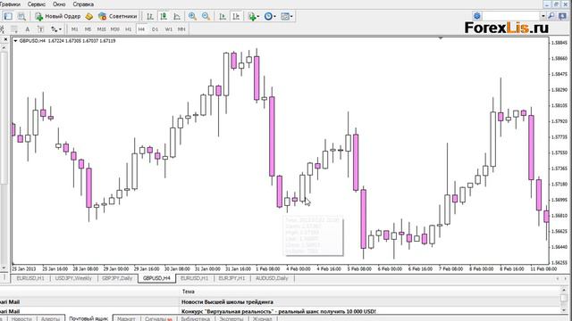 Как заработать на Форекс   часть 2 дополнение смотреть онлайн