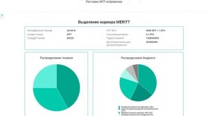 Обзор Проекта Meritt Protocol (MTT)