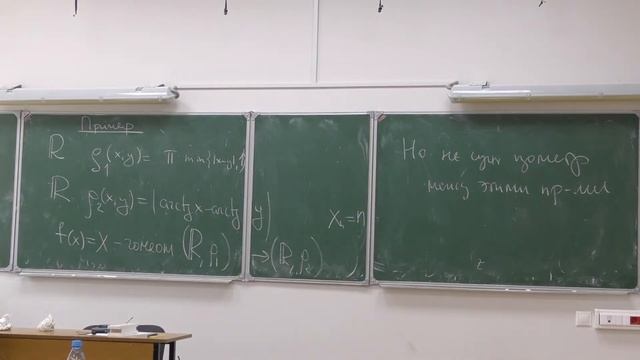 Шапошников С. В. Введение в функциональный анализ. 07.09.2023.
