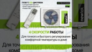 Кондиционер NEWTEK M SERIES ЧЕРЕЫЙ ГЛЯНЕЦ