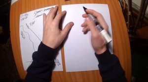 ОМС / Определение места судна по пеленгам / определения направления движения судна