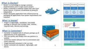 Docker - What is Docker and its advantages?