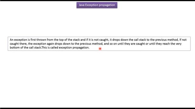 Exception propagation | Java Exception handling