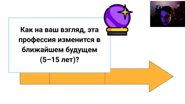 Знакомство с профессиями. Выпуск №1 "Онлайн-встреча со звукорежиссером"