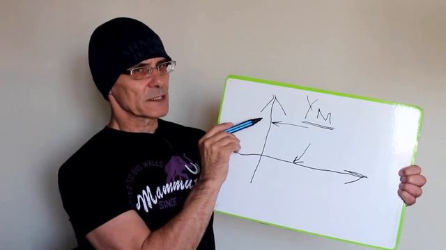 Учение Гераклита: верикаль и горизонталь жизни #нефилософия смотреть онлайн