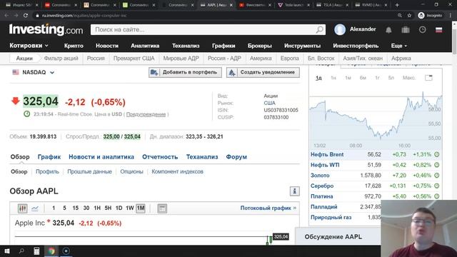 Безумие на фондовом рынке! Забил заряд в шортец я туго! Обсуждаем Apple, Tesla и т.д. смотреть онлайн
