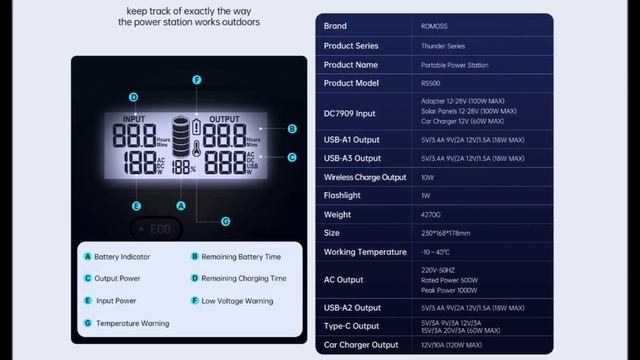 9 Солнечный генератор с Алиэкспресс Solar Generator Battery Aliexpress Солнечная батарея Гаджеты То