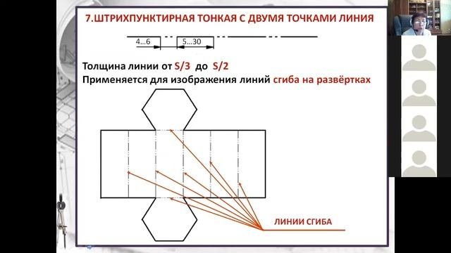 Проектирование 1 курс