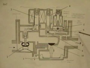 Газовый клапан котла   Устройство, причины неисправностей и ремонт