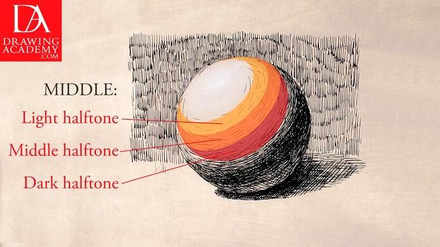 Drawing in Ink presented by Drawing Academy .com 25-3 смотреть онлайн