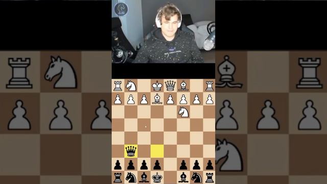 "This is very far into the don't try this at home category" Magnus Carlsen trolling  2900 GM!!