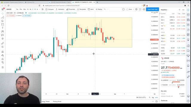 Обзор Криптовалютного Рынкa | 31.03.2021 смотреть онлайн