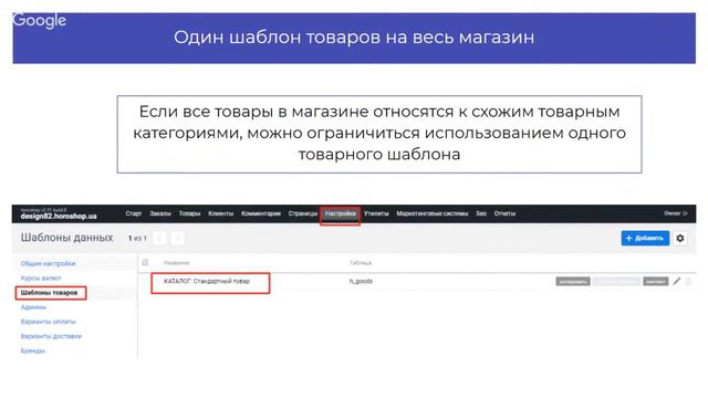 Шаблон товаров смотреть онлайн